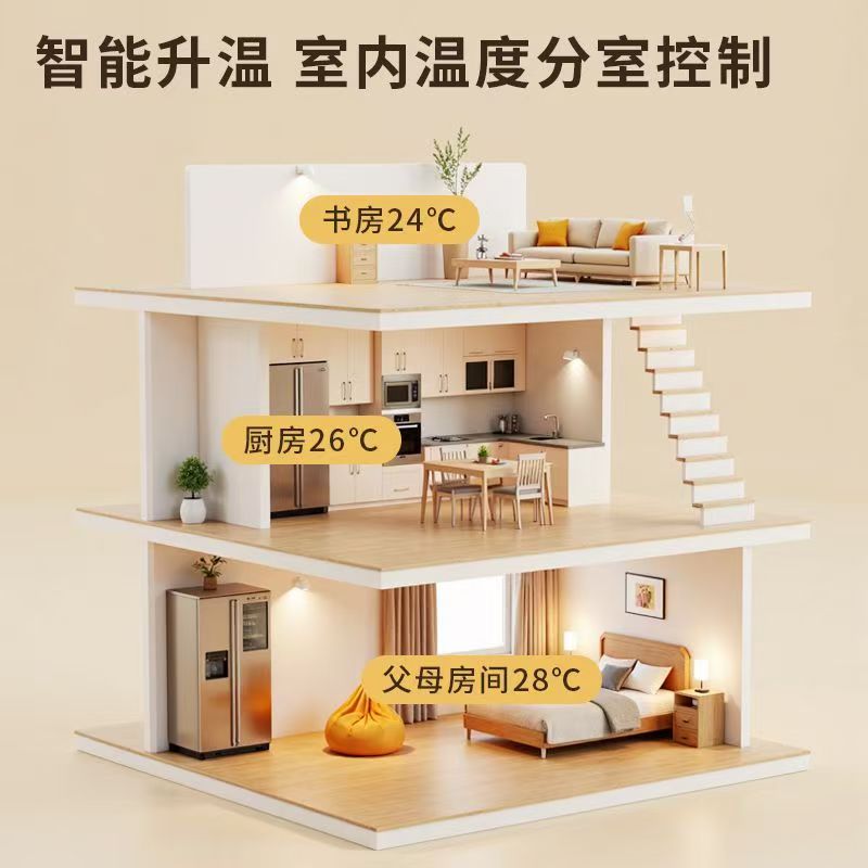 威远县 石墨烯电地暖公司哪家好？户型适配方案指南
